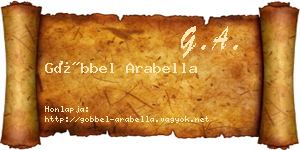 Göbbel Arabella névjegykártya